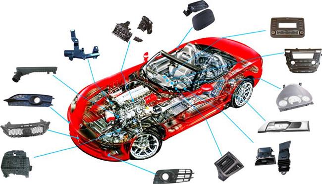 قالب حقن البلاستيك السيارات parts.jpg