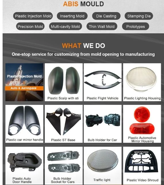 auto mold case of ABIS mold